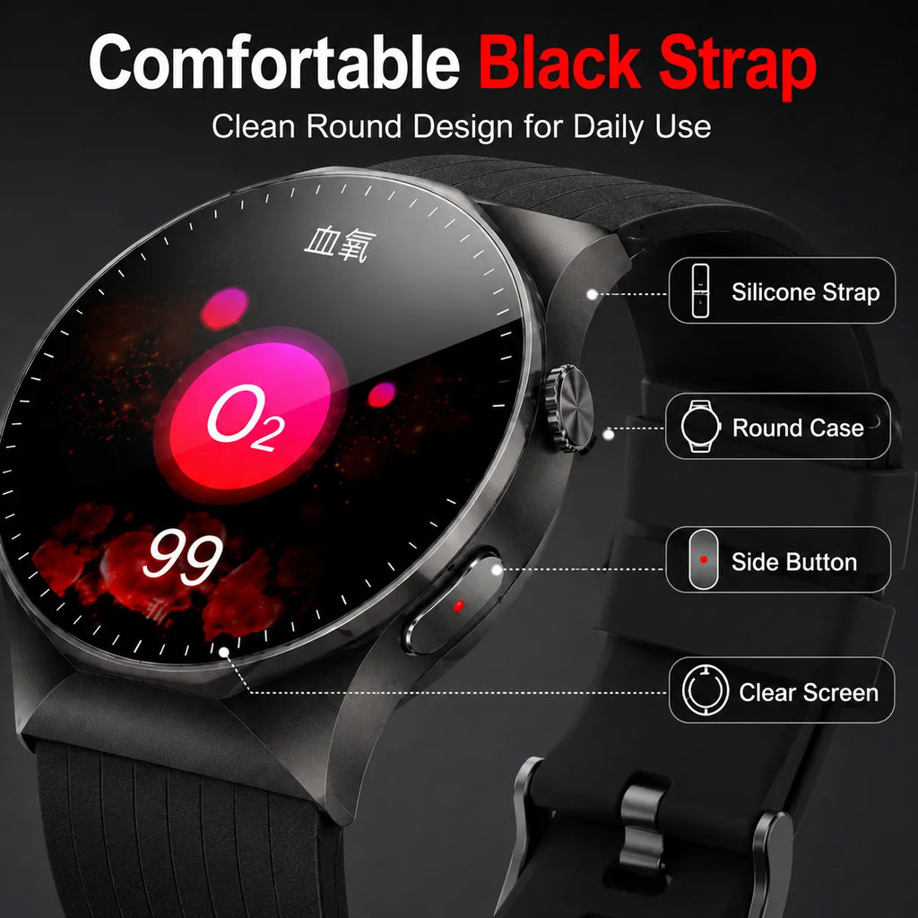 BEEVVOS 501 black smartwatch close-up showing silicone strap texture, round case and side button details