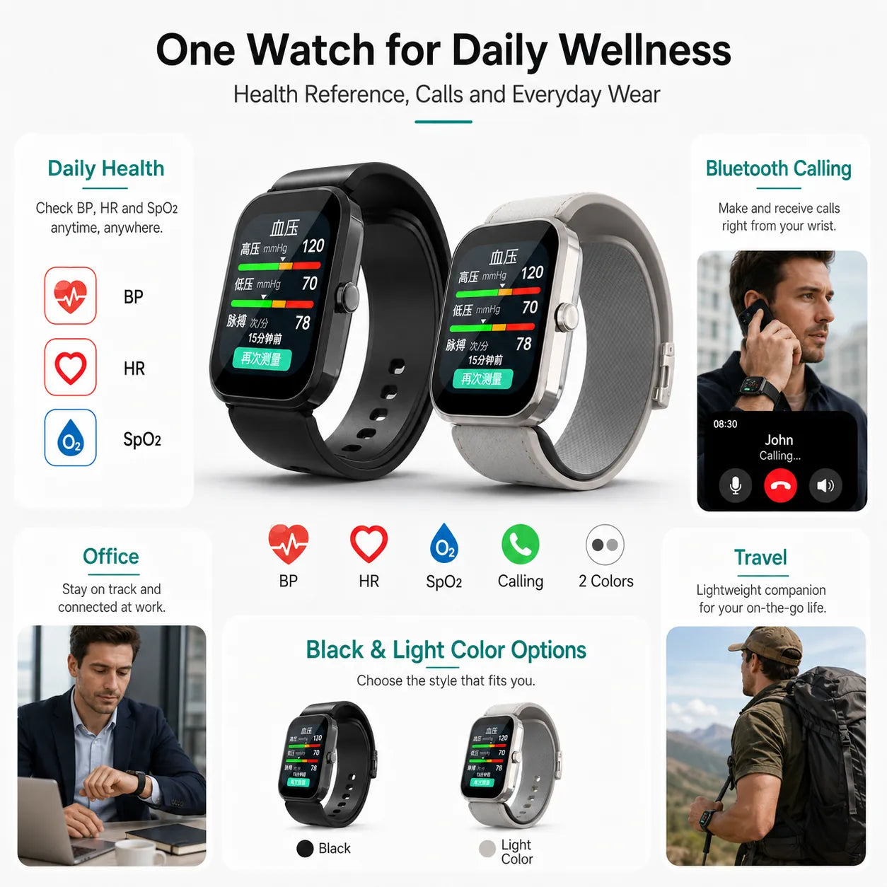 BEEVVOS U19 health smart watch summary image with BP, heart rate, SpO2 and Bluetooth calling