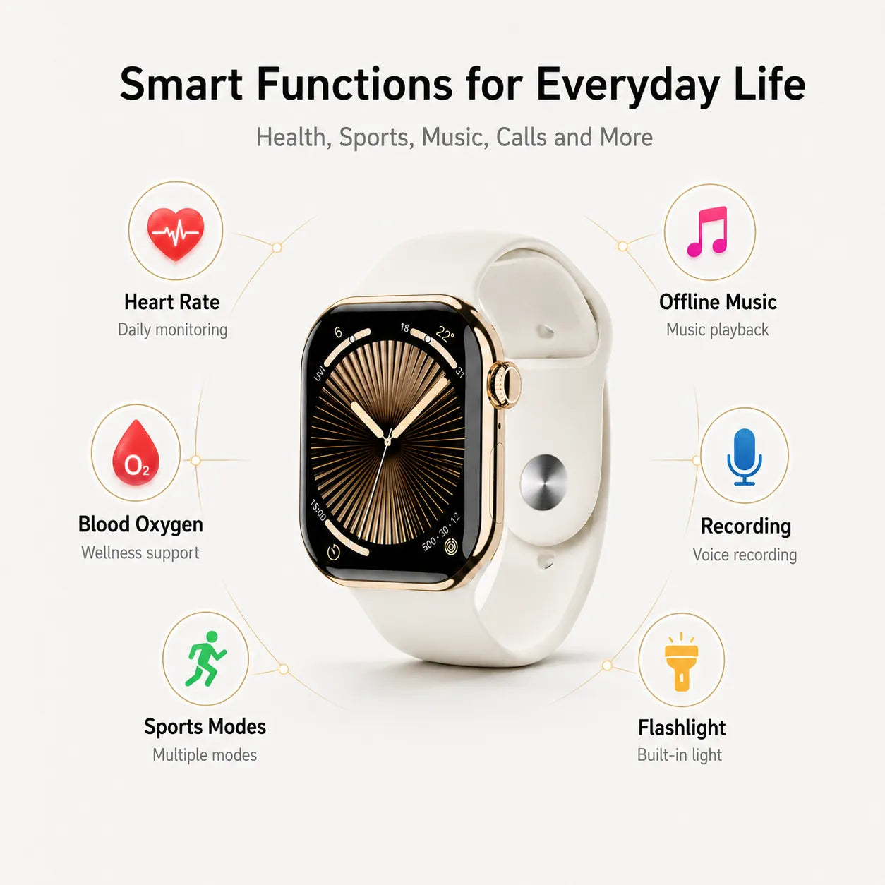 BEEVVOS H26 Pro Bluetooth calling smart watch with heart rate, blood oxygen, sports modes and offline music