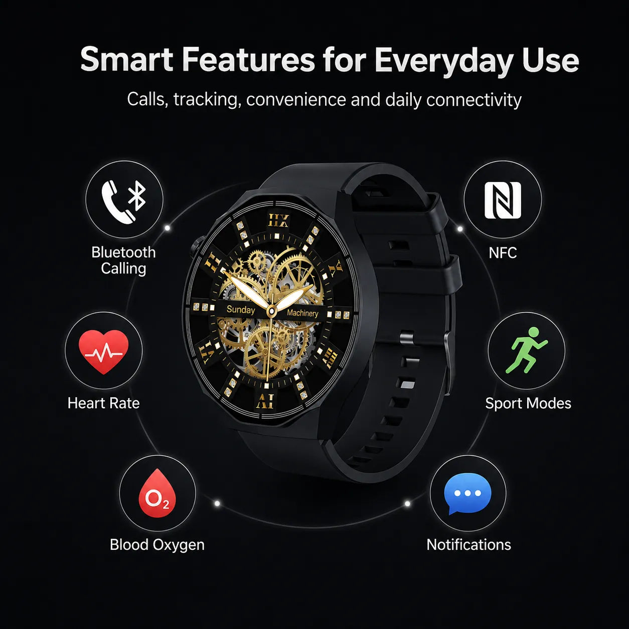 BEEVVOS HT30 smart watch with Bluetooth call, NFC, heart rate, blood oxygen and sport tracking icons