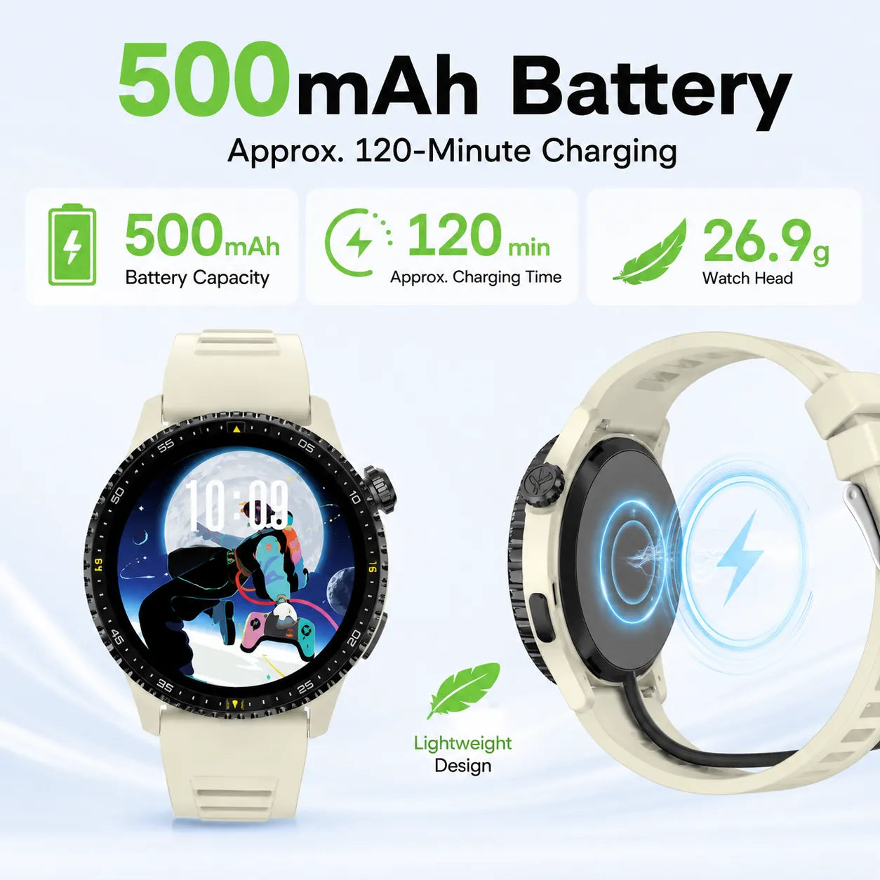 BEEVVOS LE05 smartwatch with 500mAh battery, 120 minute charging time and lightweight 26.9 gram watch head