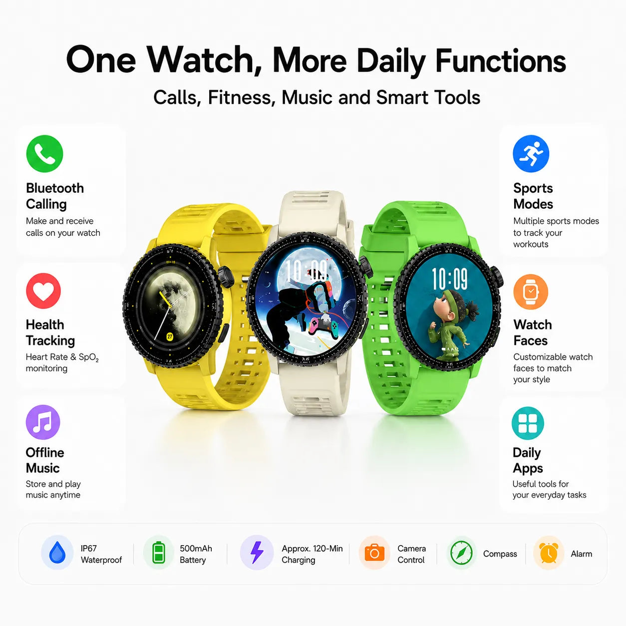 BEEVVOS LE05 smart watch summary image highlighting fitness tracking, Bluetooth calling, music and daily smart tools