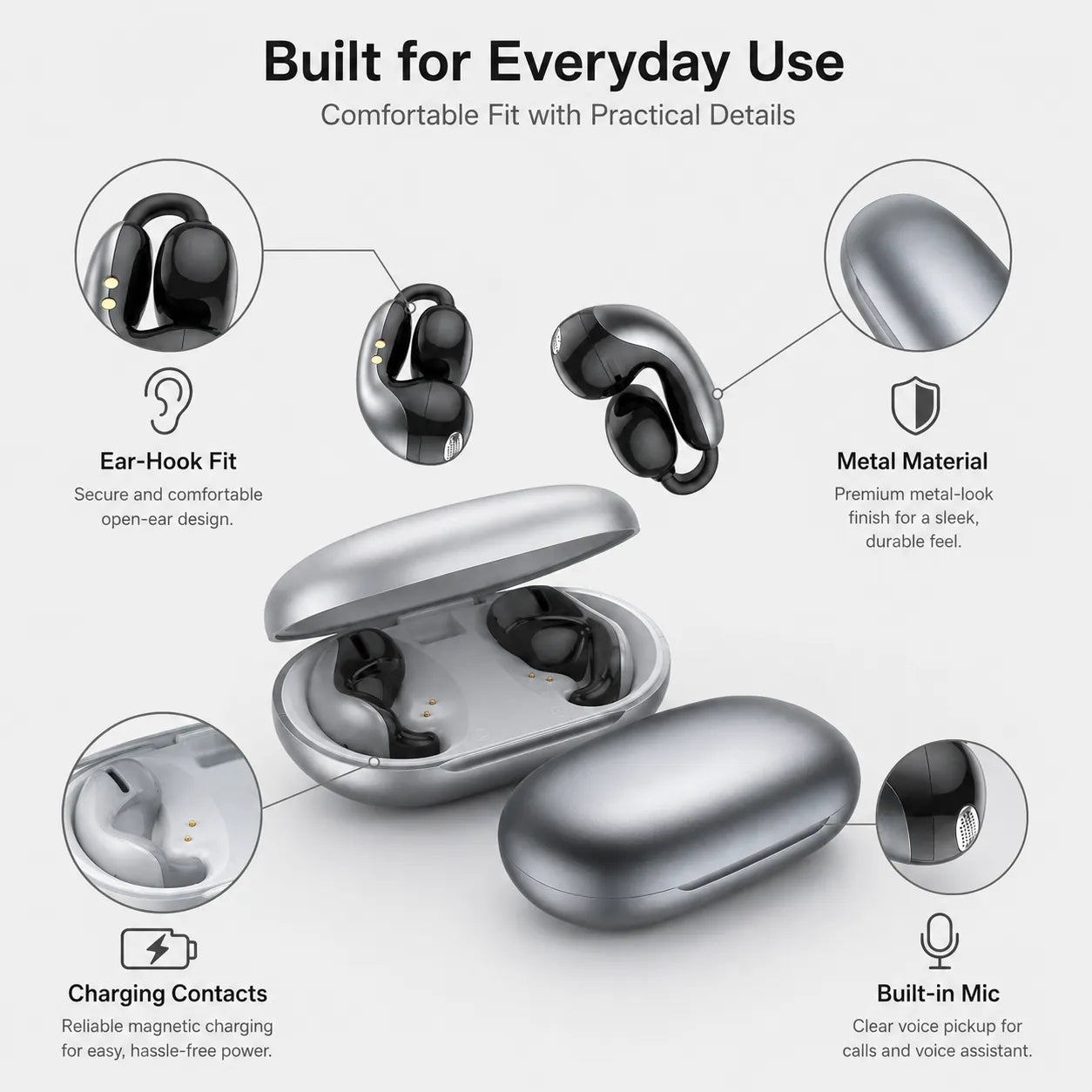 BEEVVOS LDW-630 open-ear wireless earbud showing directional sound designed to guide audio toward the listener.