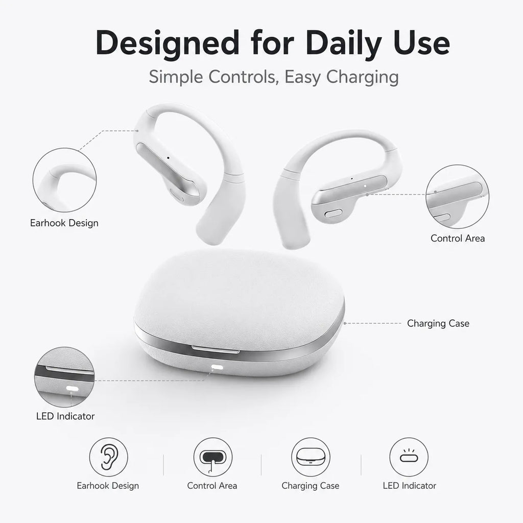 BEEVVOS AI Translator ear-hook earbuds showing the open-ear structure, curved fit and portable charging case.
