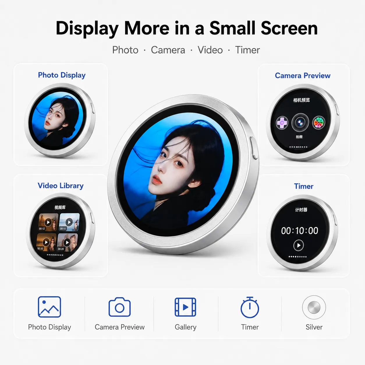 BEEVVOS IX06 round secondary screen assistant for photo display, camera preview, video library and daily tools