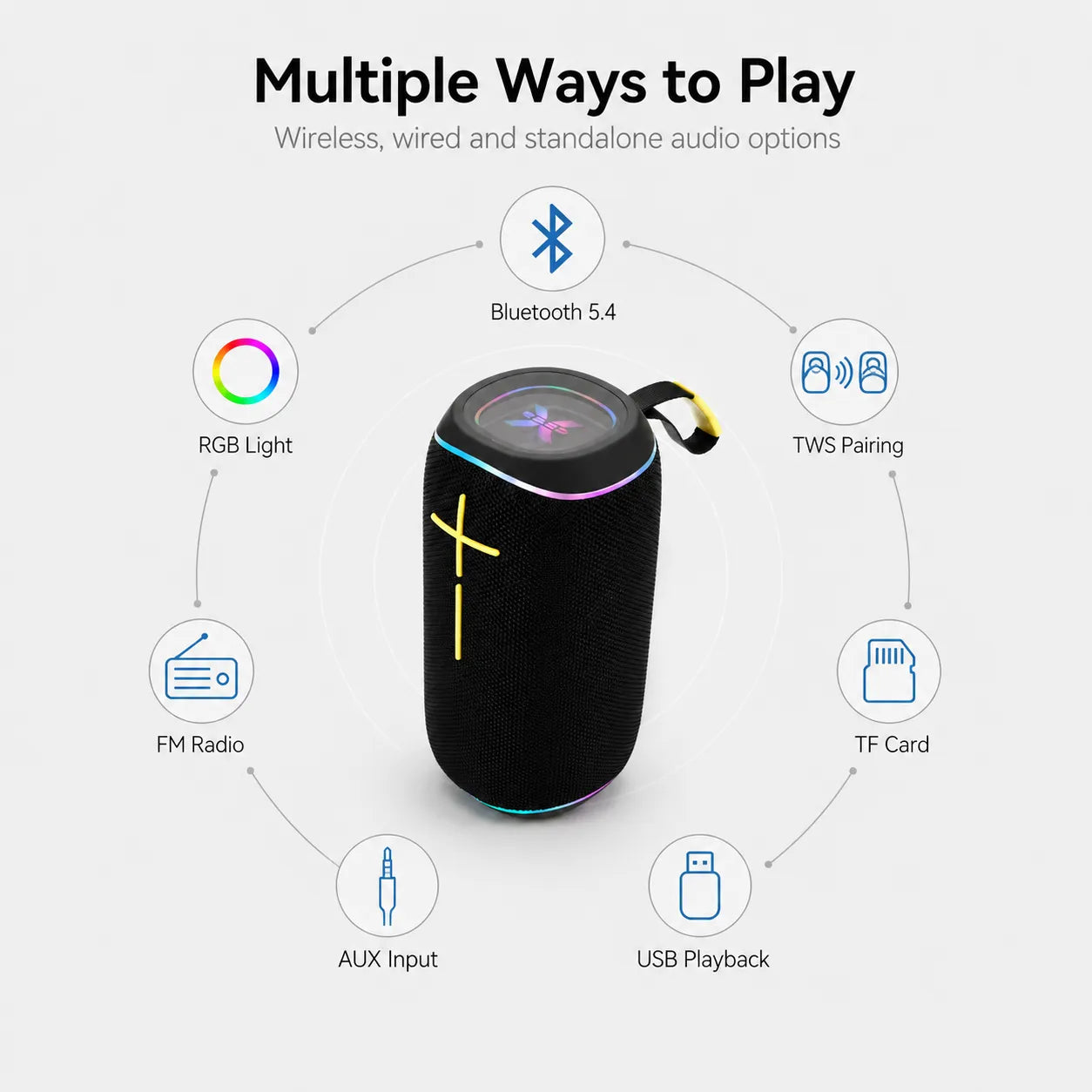 BEEVVOS P36PRO Bluetooth speaker feature overview with Bluetooth 5.4, TWS, AUX, TF card, FM, USB and RGB light.