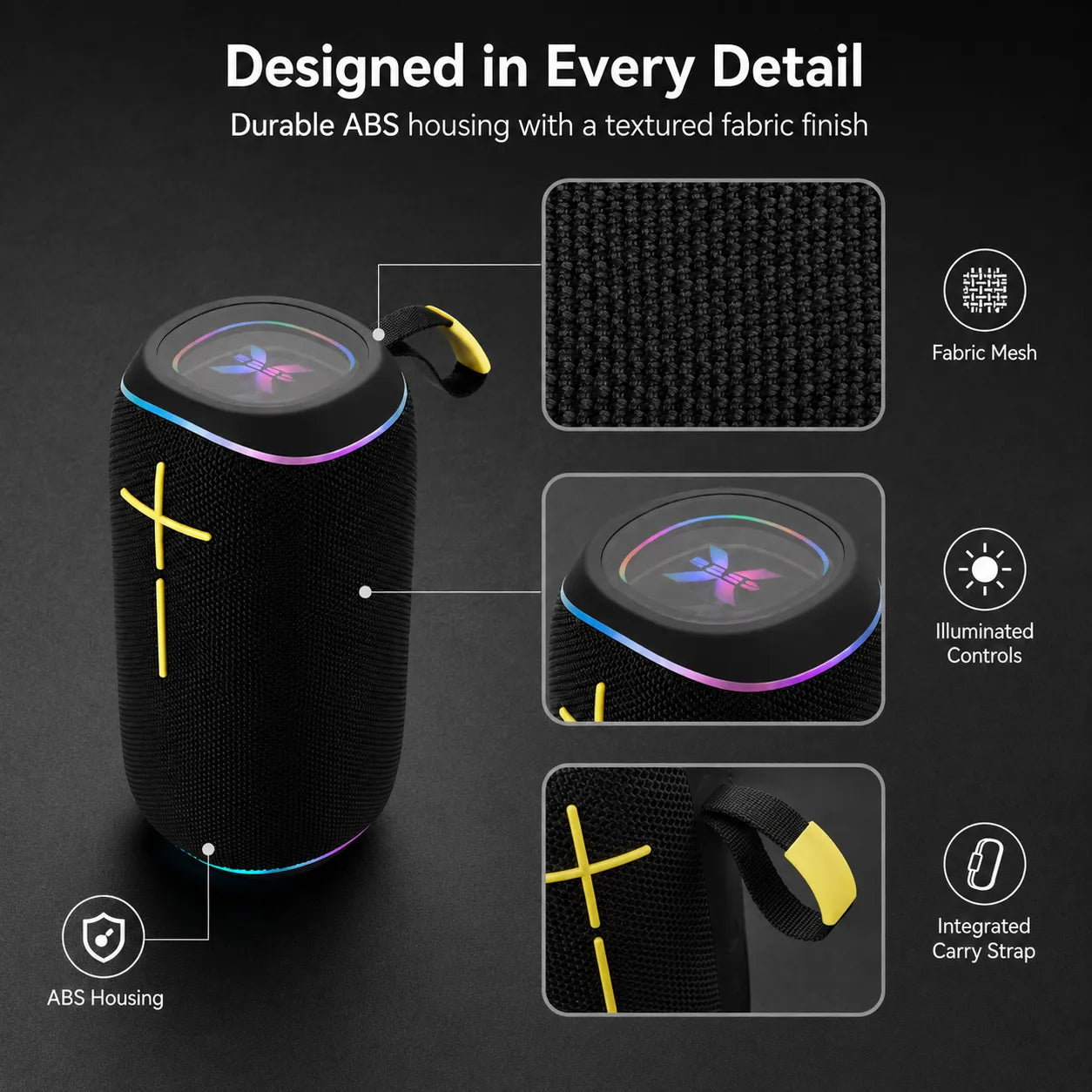 BEEVVOS P36PRO Bluetooth speaker detail view showing ABS plastic, fabric mesh, RGB lighting and integrated carry strap.