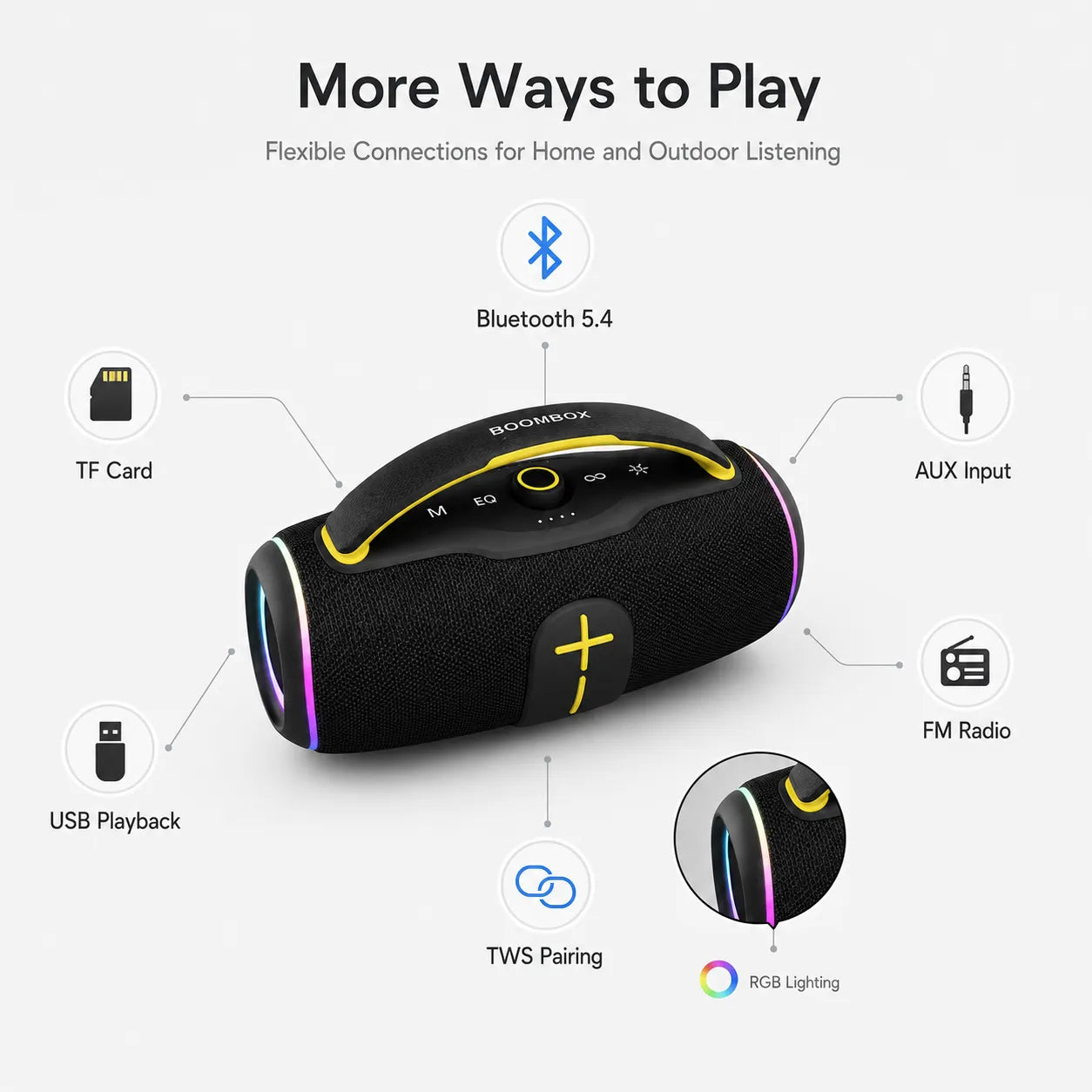 BEEVVOS P45 Pro Bluetooth speaker showing Bluetooth 5.4, TWS, FM radio, AUX, TF card and dual RGB lighting features.