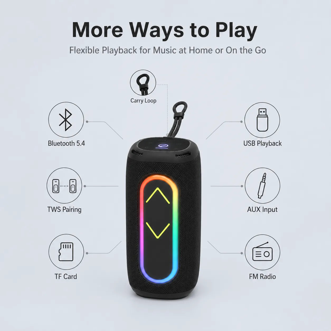 BEEVVOS P13 Pro Bluetooth 5.4 speaker featuring TWS, USB playback, AUX input, TF card and FM radio.