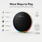BEEVVOS LP19 portable speaker connection overview with Bluetooth 5.4, AUX, TF card, USB, MIC and Type-C charging