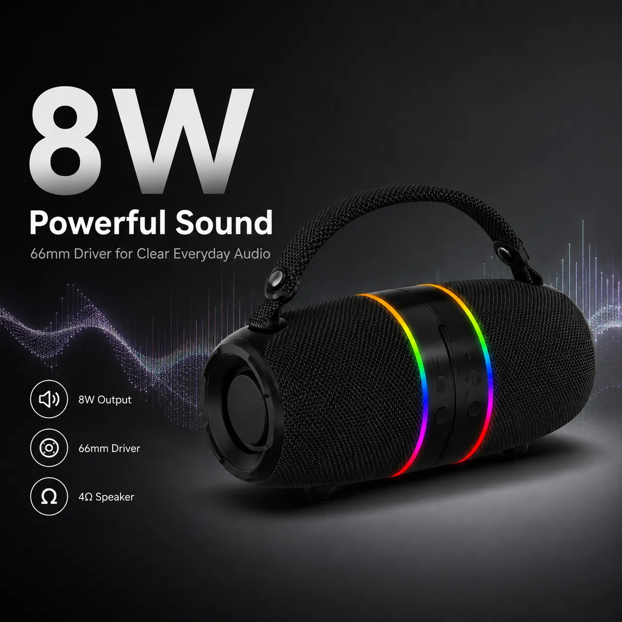 BEEVVOS M35 portable speaker showing 8W listed output and two 66 mm drivers for everyday audio playback