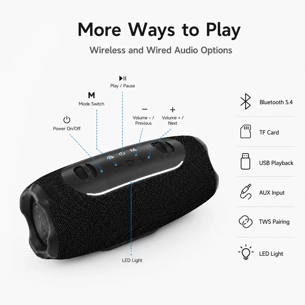 BEEVVOS 5 Mini portable speaker featuring Bluetooth 5.4, TWS pairing, TF card, USB, AUX and LED light support.