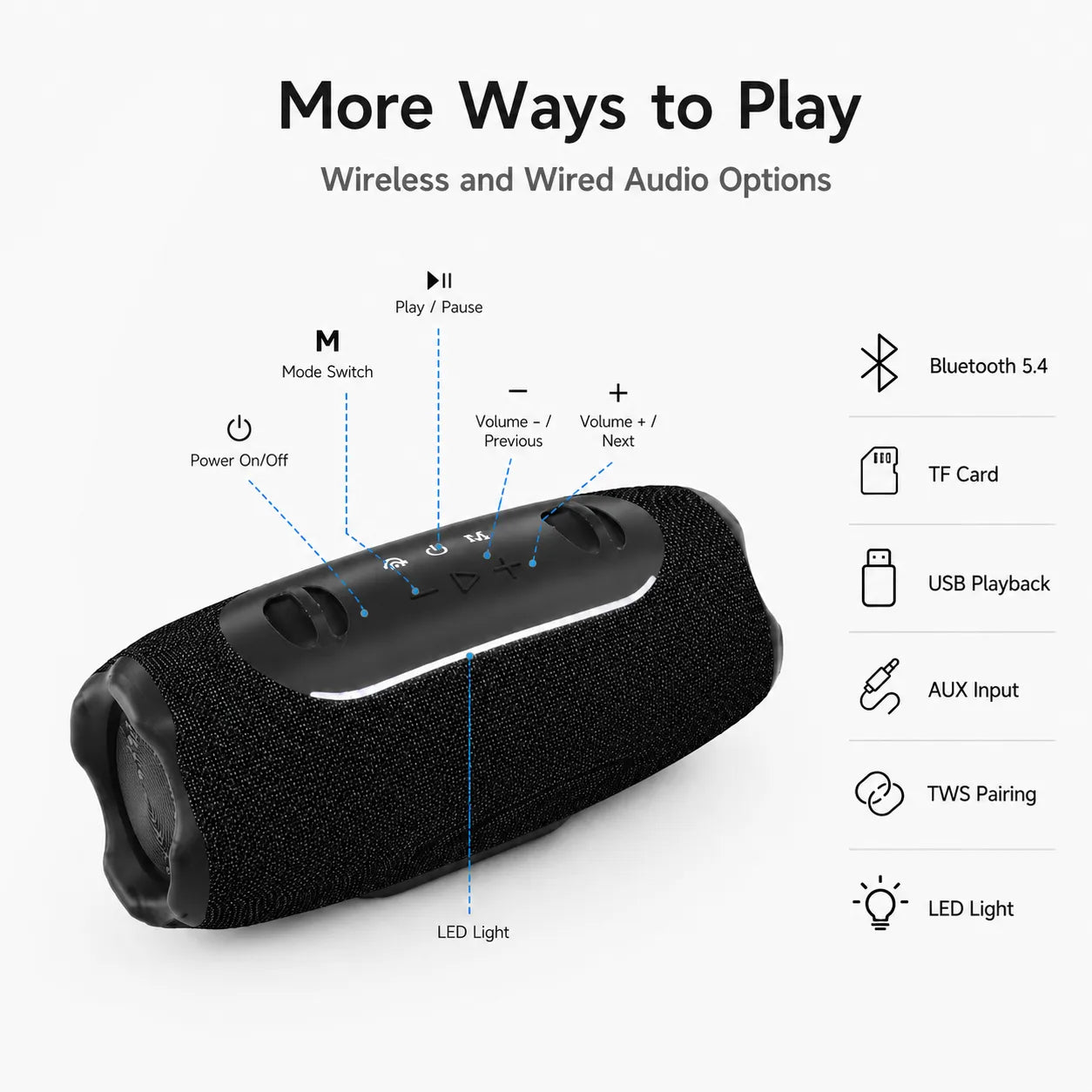 BEEVVOS 5 Mini portable speaker featuring Bluetooth 5.4, TWS pairing, TF card, USB, AUX and LED light support.