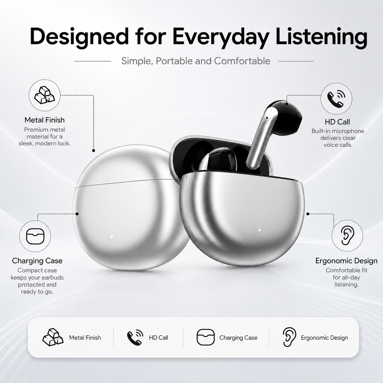 BEEVVOS LDW-430 TWS earbuds functional overview image highlighting metal finish, ergonomic shape and charging case